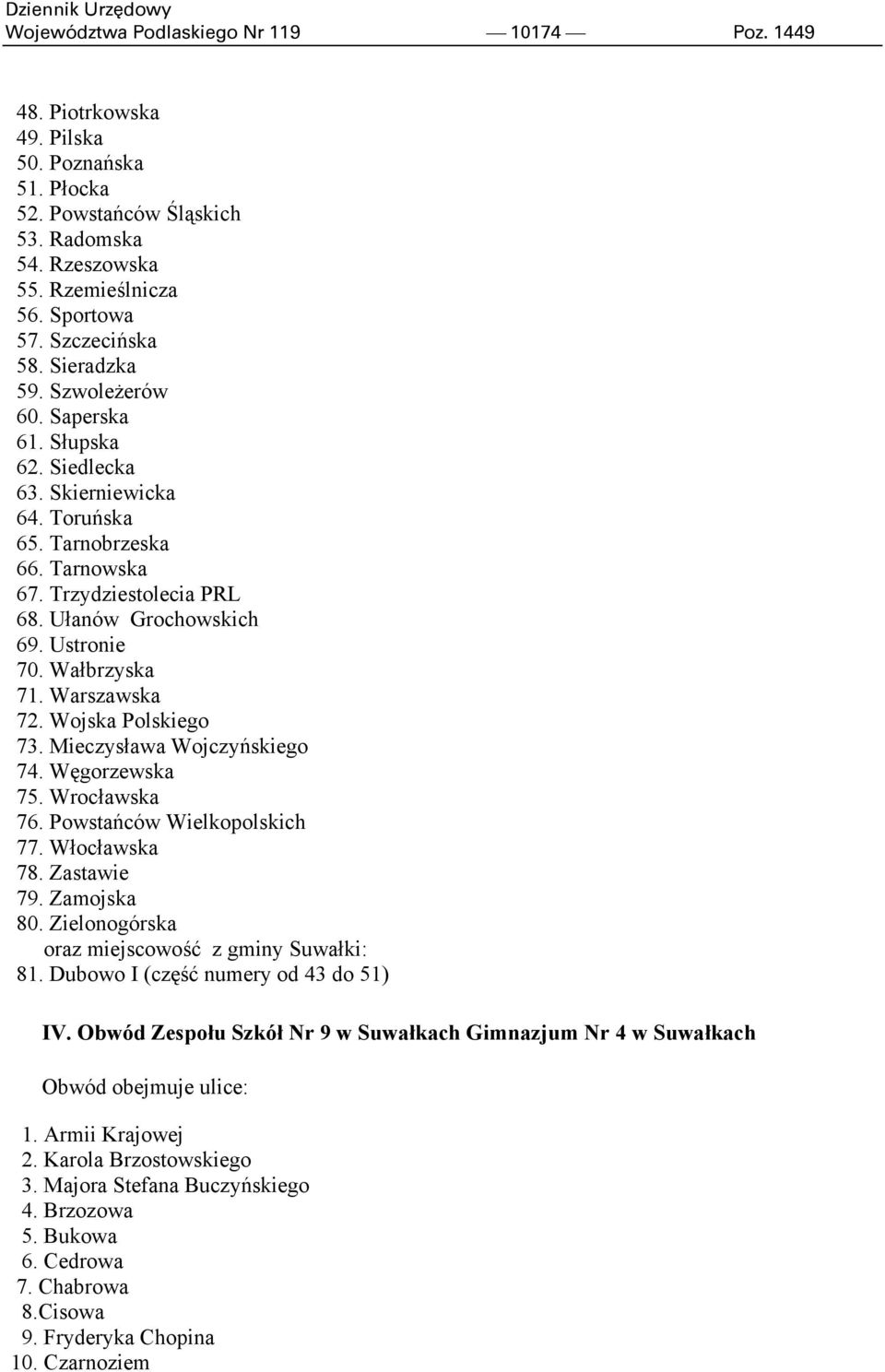 Ustronie 70. Wałbrzyska 71. Warszawska 72. Wojska Polskiego 73. Mieczysława Wojczyńskiego 74. Węgorzewska 75. Wrocławska 76. Powstańców Wielkopolskich 77. Włocławska 78. Zastawie 79. Zamojska 80.