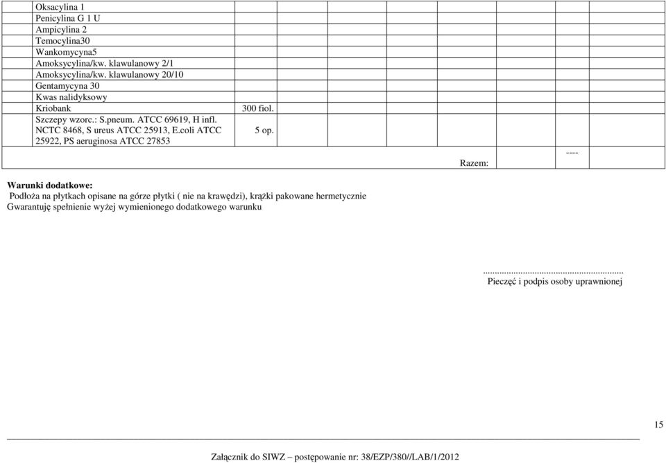 NCTC 8468, S ureus ATCC 25913, E.coli ATCC 5 op.