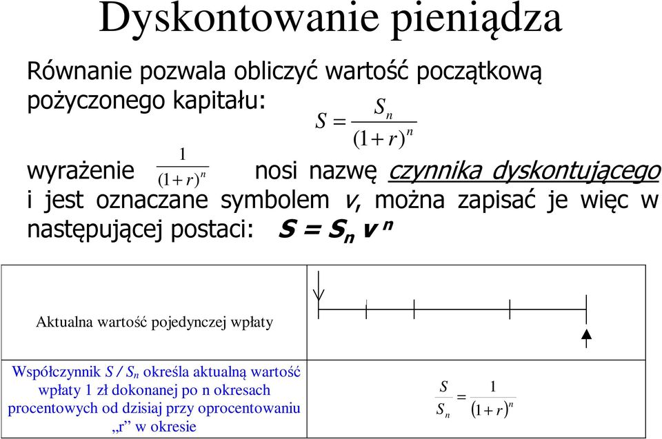 w astępującj postaci: v ktuala watość pojdyczj wpłaty 0 2 Współczyik / okśla