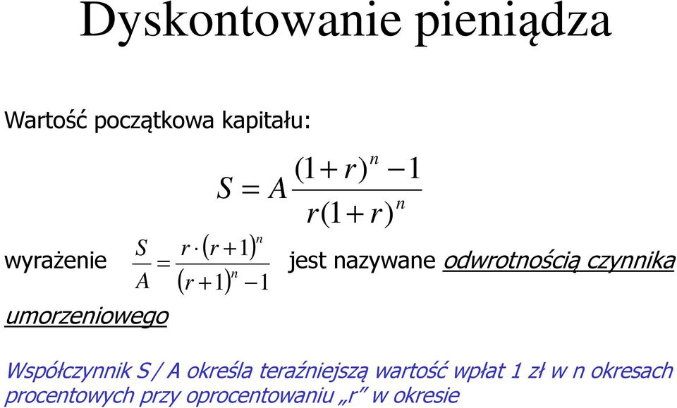 odwotością czyika Współczyik / okśla taźijszą