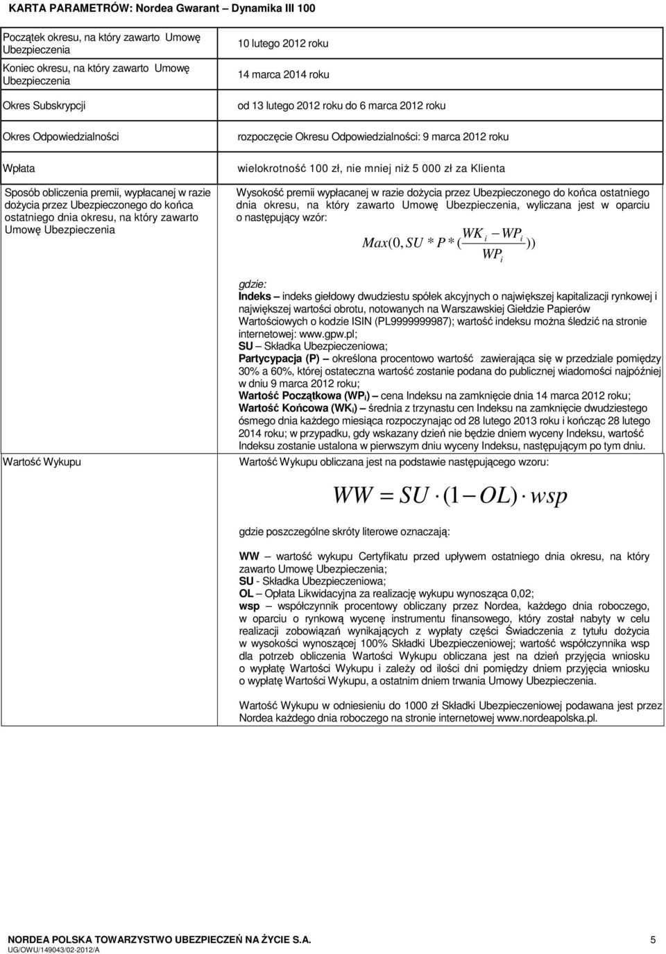 roku od 13 lutego 2012 roku do 6 marca 2012 roku rozpoczęcie Okresu Odpowiedzialności: 9 marca 2012 roku wielokrotność 100 zł, nie mniej niż 5 000 zł za Klienta Wysokość premii wypłacanej w razie