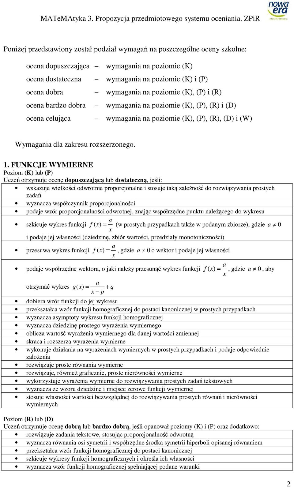 FUNKCJE WYMIERNE wskzuje wielkości odwrotnie proporcjonlne i stosuje tką zleżność do rozwiązywni prostych zdń wyzncz współczynnik proporcjonlności podje wzór proporcjonlności odwrotnej, znjąc