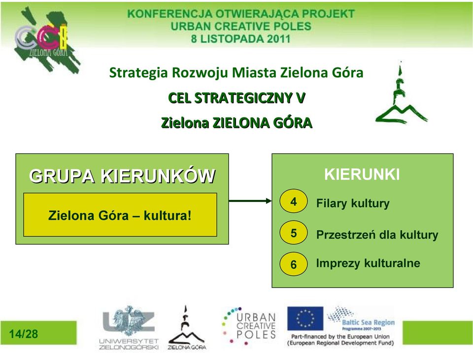 KIERUNKÓW Zielona Góra kultura!