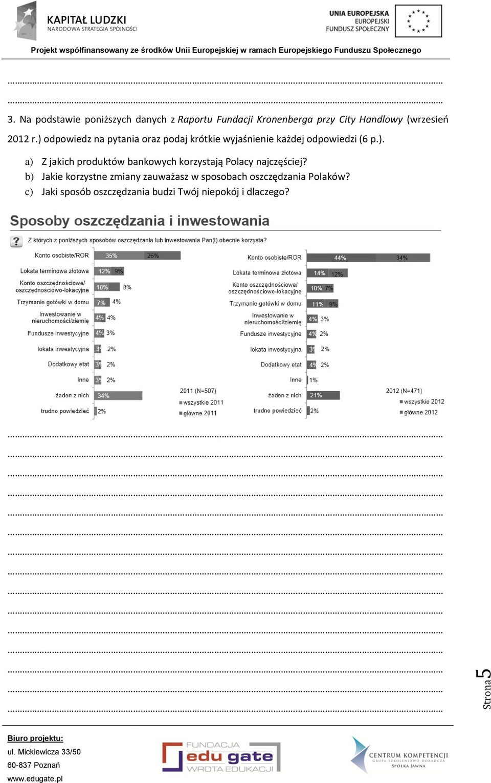 r.) odpowiedz na pytania oraz podaj krótkie wyjaśnienie każdej odpowiedzi (6 p.). a) Z jakich produktów bankowych korzystają Polacy najczęściej?