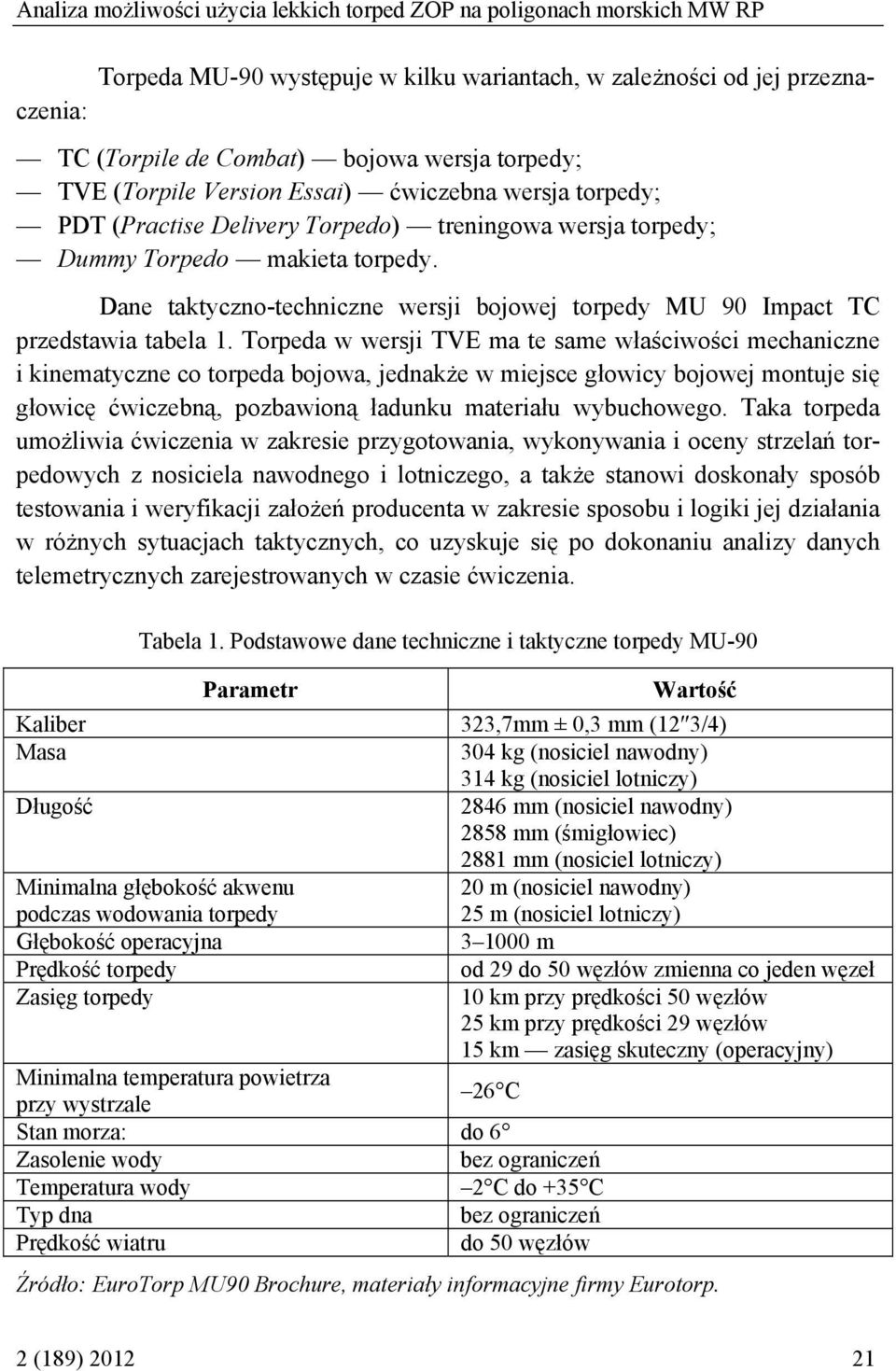 Dane taktyczno-techniczne wersji bojowej torpedy MU 90 Impact TC przedstawia tabela 1.