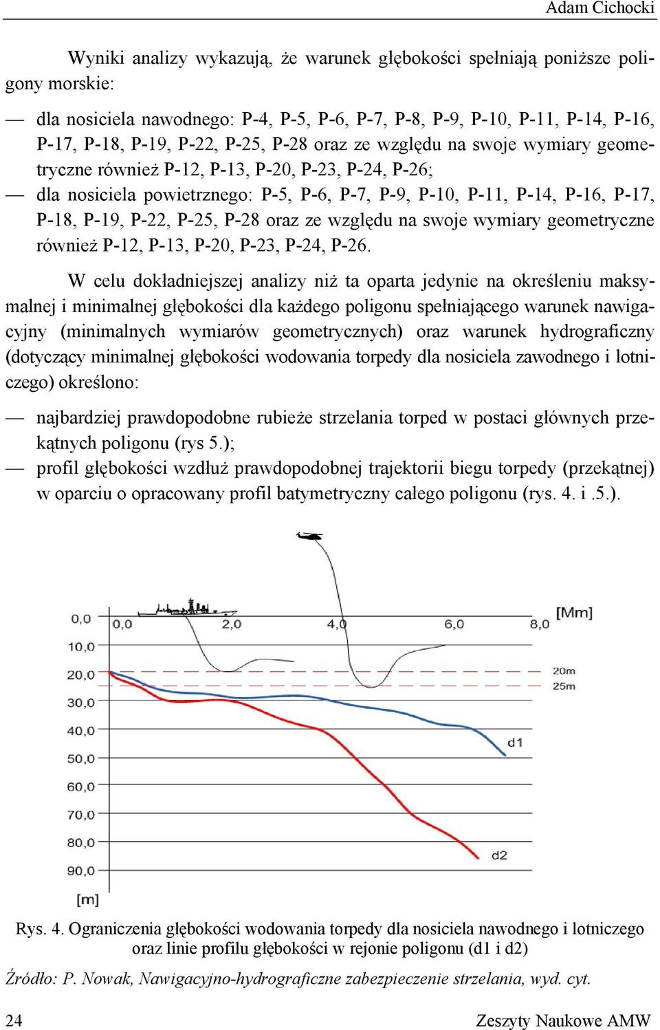 P-22, P-25, P-28 oraz ze względu na swoje wymiary geometryczne również P-12, P-13, P-20, P-23, P-24, P-26.