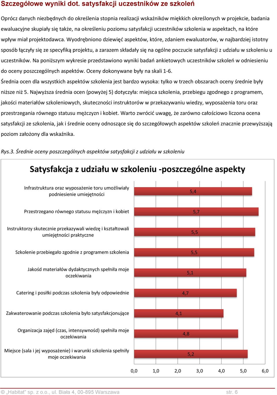 poziomu satysfakcji uczestników szkolenia w aspektach, na które wpływ miał projektodawca.