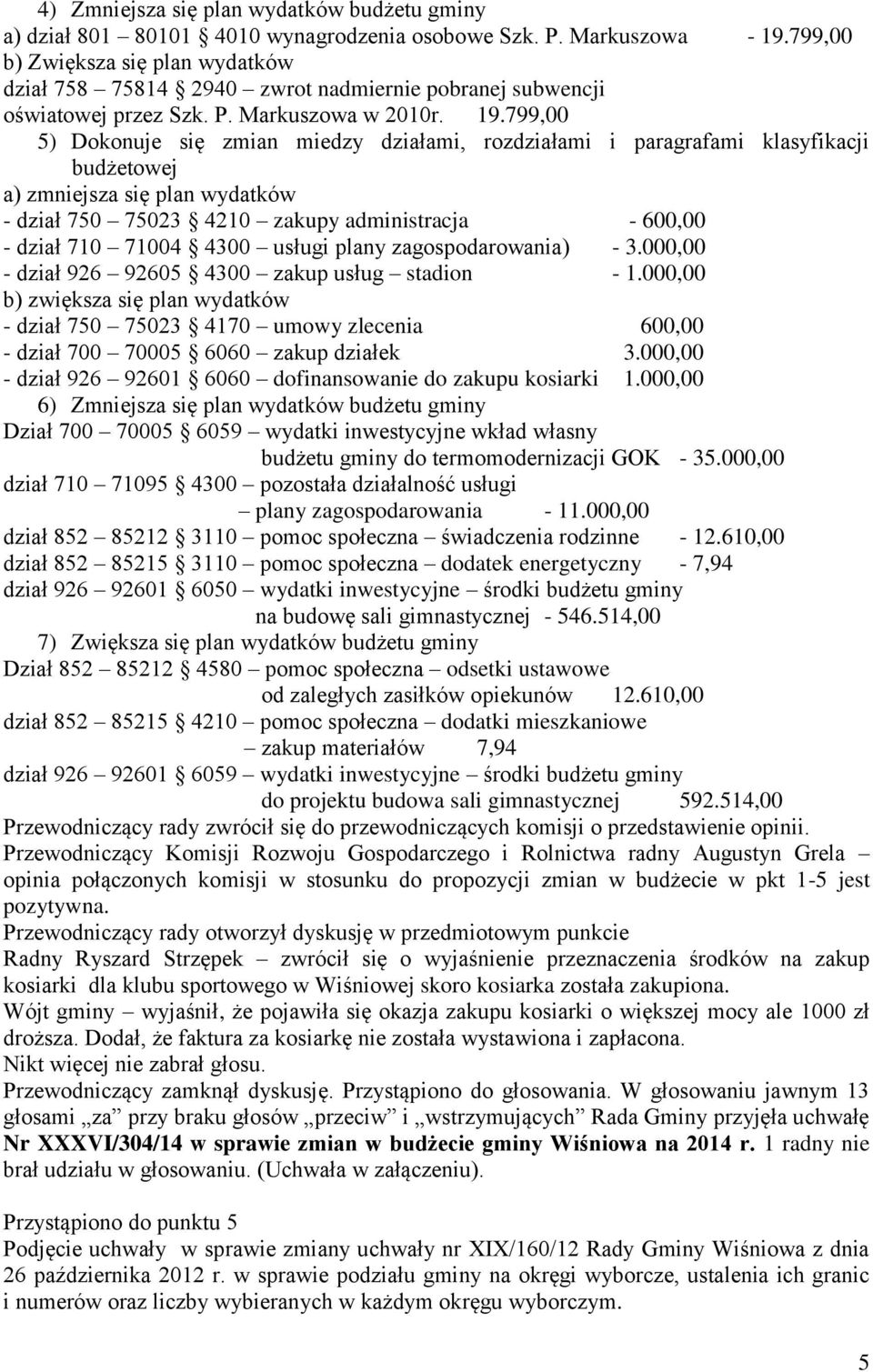 799,00 5) Dokonuje się zmian miedzy działami, rozdziałami i paragrafami klasyfikacji budżetowej a) zmniejsza się plan wydatków - dział 750 75023 4210 zakupy administracja - 600,00 - dział 710 71004