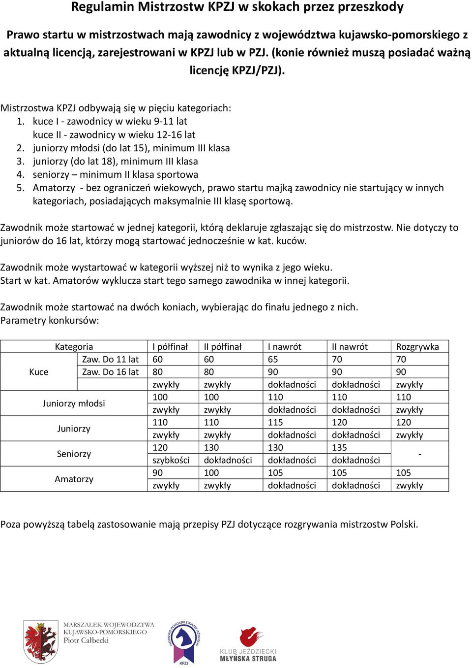 juniorzy młodsi (do lat 15), minimum III klasa 3. juniorzy (do lat 18), minimum III klasa 4. seniorzy minimum II klasa sportowa 5.