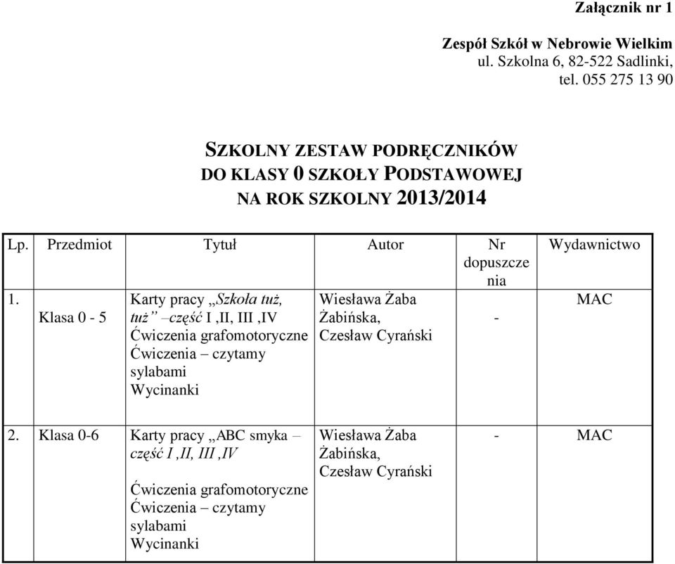 Klasa 0-5 Karty pracy Szkoła tuż, tuż część I,II, III,IV Ćwiczenia grafomotoryczne Ćwiczenia czytamy sylabami