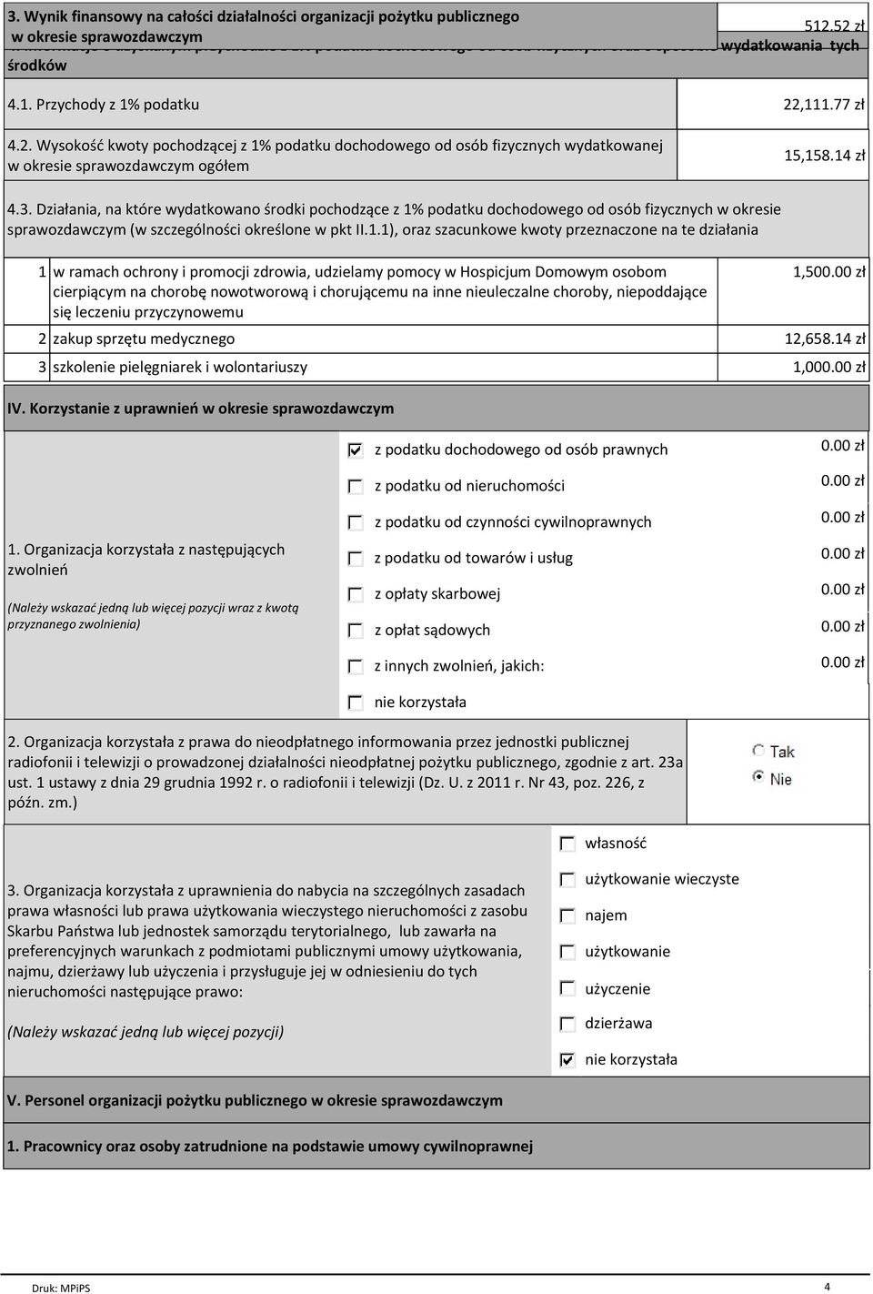 ,111.77 zł 4.2. Wysokość kwoty pochodzącej z 1% podatku dochodowego od osób fizycznych wydatkowanej w okresie ogółem 15,158.14 zł 4.3.