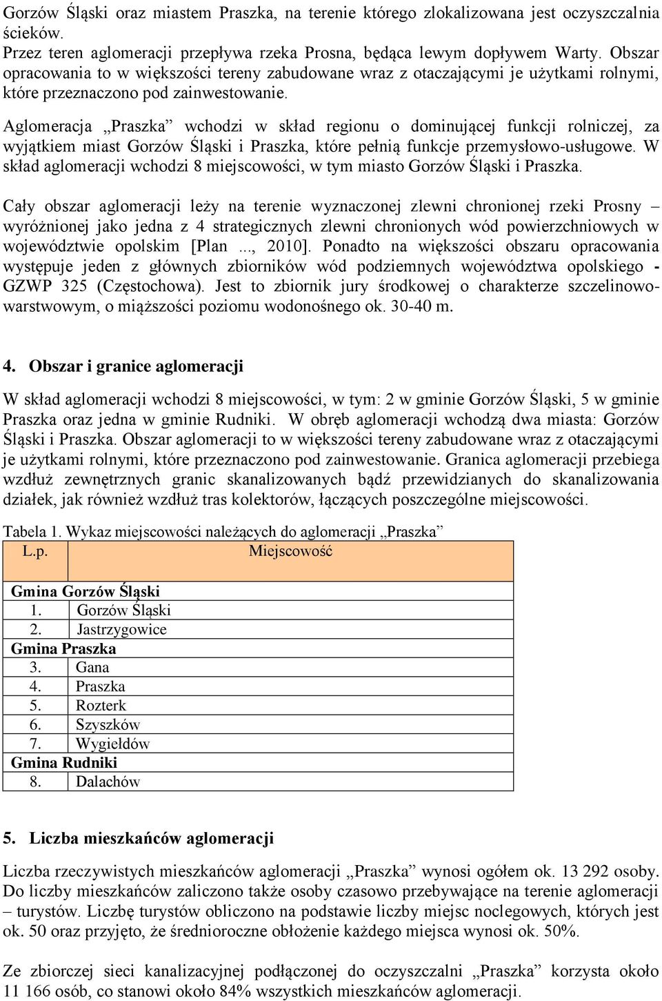 Aglomeracja Praszka wchodzi w skład regionu o dominującej funkcji rolniczej, za wyjątkiem miast Gorzów Śląski i Praszka, które pełnią funkcje przemysłowo-usługowe.