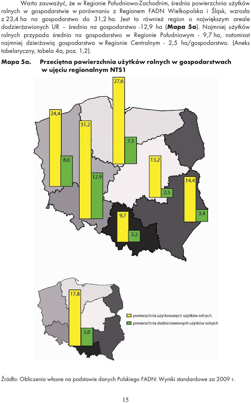 Najmniej u ytków rolnych przypada rednio na gospodarstwo w Regionie Po udniowym - 9,7 ha, natomiast najmniej dzier awi gospodarstwa w Regionie Centralnym