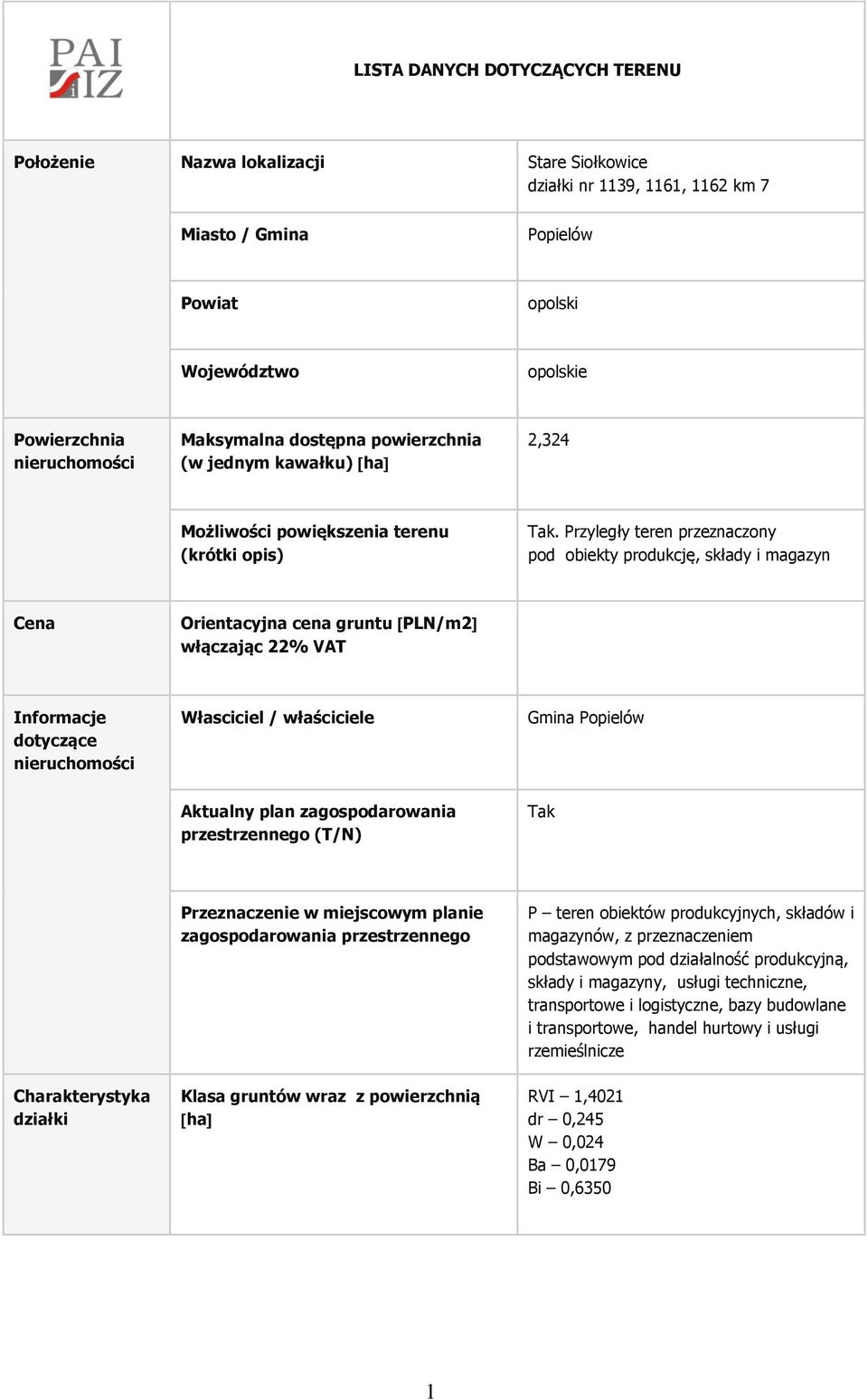 Przyległy teren przeznaczony pod obiekty produkcję, składy i magazyn Cena Orientacyjna cena gruntu PLN/m2 włączając 22% VAT Informacje dotyczące nieruchomości Własciciel / właściciele Gmina Popielów