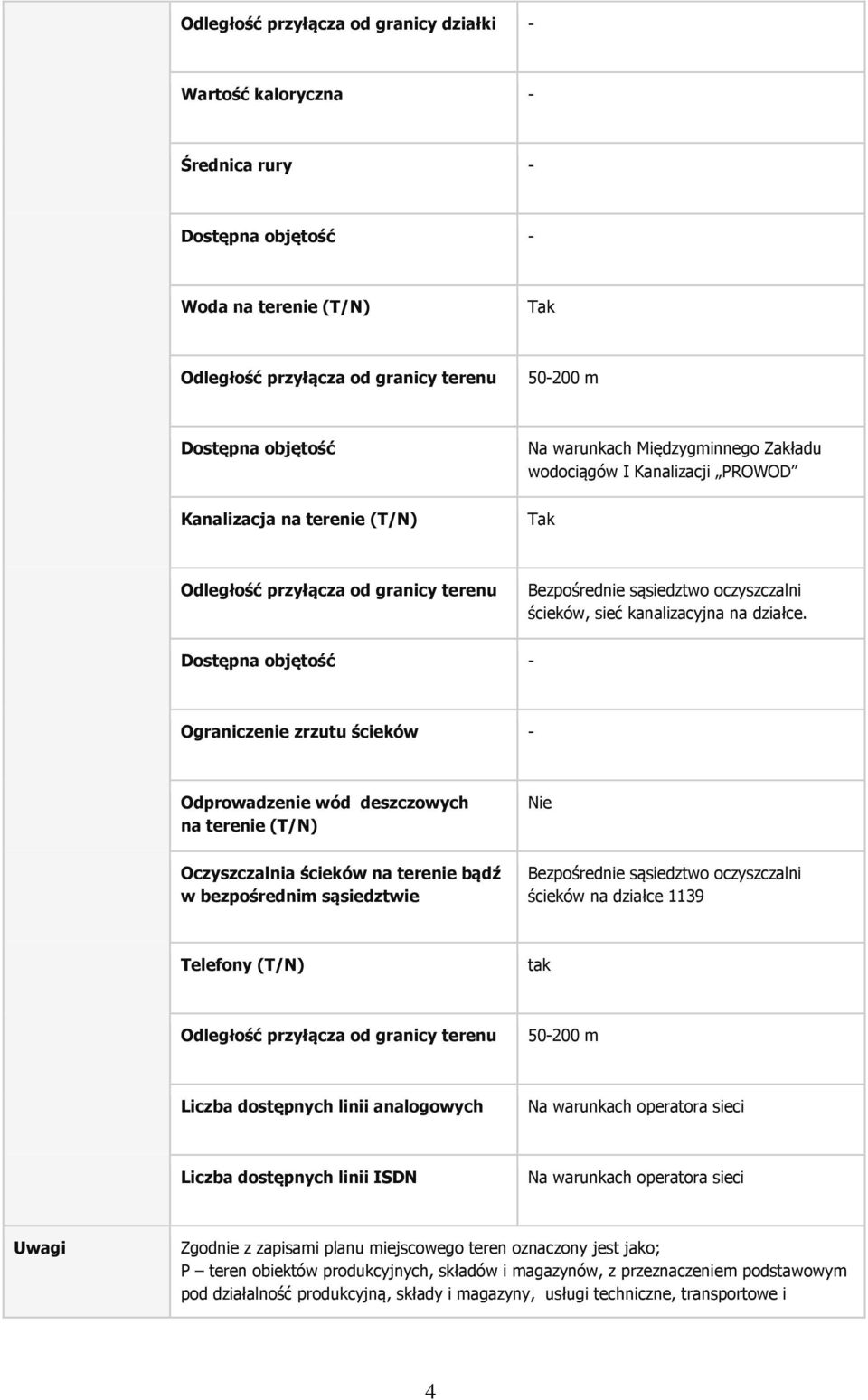 Dostępna objętość - Ograniczenie zrzutu ścieków - Odprowadzenie wód deszczowych na terenie (T/N) Oczyszczalnia ścieków na terenie bądź w bezpośrednim sąsiedztwie Bezpośrednie sąsiedztwo oczyszczalni