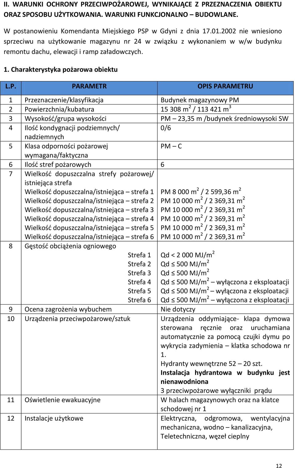 PARAMETR OPIS PARAMETRU 1 Przeznaczenie/klasyfikacja Budynek magazynowy PM 2 Powierzchnia/kubatura 15 308 m 2 / 113 421 m 3 3 Wysokość/grupa wysokości PM 23,35 m /budynek średniowysoki SW 4 Ilość