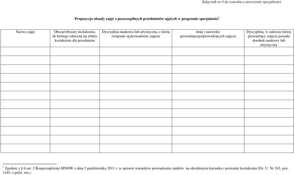 i nazwisko prowadzącego/prowadzących zajęcia Dyscyplina, w zakresie której prowadzący zajęcia posiada dorobek naukowy lub artystyczny 1 Zgodnie z 6 ust.