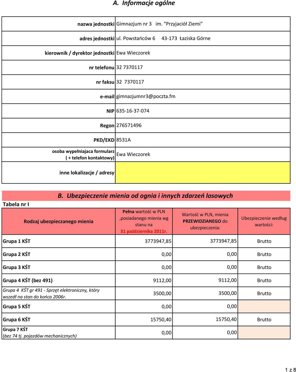 fm NIP 635-16-37-074 Regon 276571496 PKD/EKD 8531A osoba wypełniajaca formularz ( + telefon kontaktowy) Ewa Wieczorek inne lokalizacje / adresy Tabela nr I Rodzaj ubezpieczanego mienia Pełna wartość