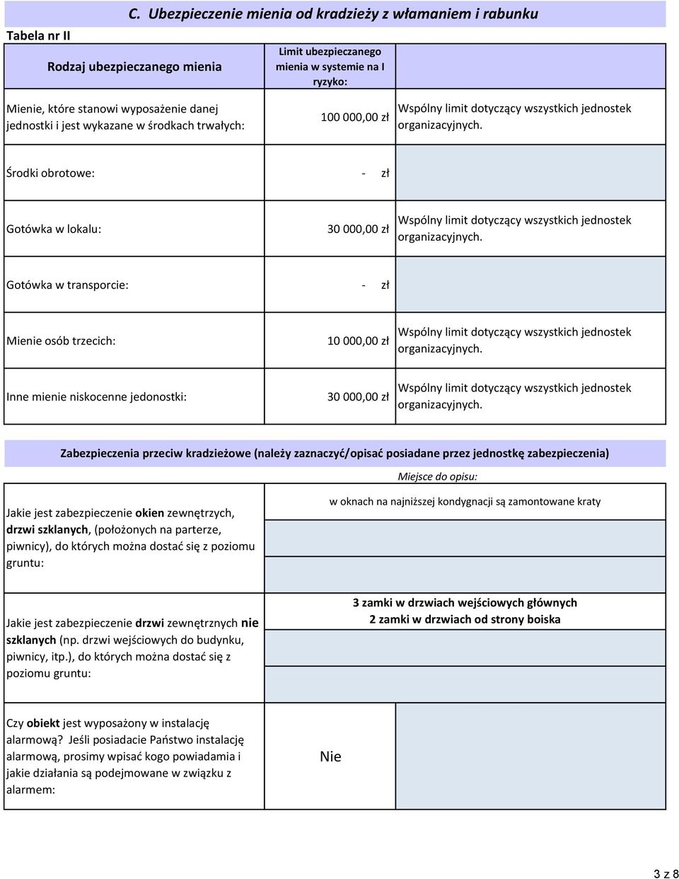 wykazane w środkach trwałych: 100 000,00 zł Wspólny limit dotyczący wszystkich jednostek Środki obrotowe: - zł Gotówka w lokalu: 30 000,00 zł Wspólny limit dotyczący wszystkich jednostek Gotówka w