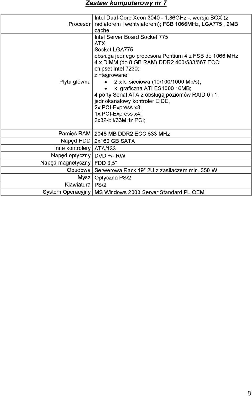 graficzna ATI ES1000 16MB; 4 porty Serial ATA z obsługą poziomów RAID 0 i 1, jednokanałowy kontroler EIDE, 2x PCI-Express x8; 1x PCI-Express x4; 2x32-bit/33MHz PCI; Pamięć RAM 2048 MB DDR2 ECC 533