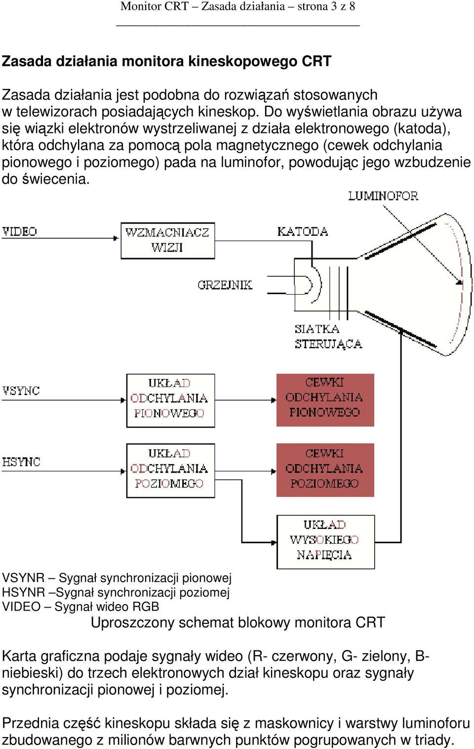 luminofor, powodując jego wzbudzenie do świecenia.