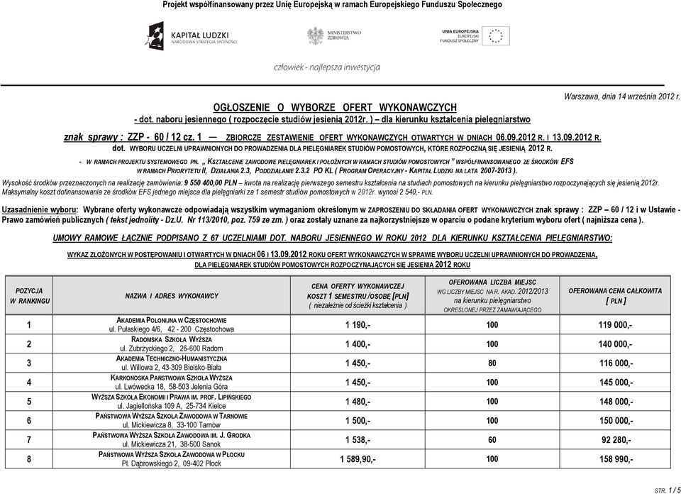 WYBORU UCZELNI UPRAWNIONYCH DO PROWADZENIA DLA PIELĘGNIAREK STUDIÓW POMOSTOWYCH, KTÓRE ROZPOCZNĄ SIĘ JESIENIĄ 2012 R. - W RAMACH PROJEKTU SYSTEMOWEGO PN.