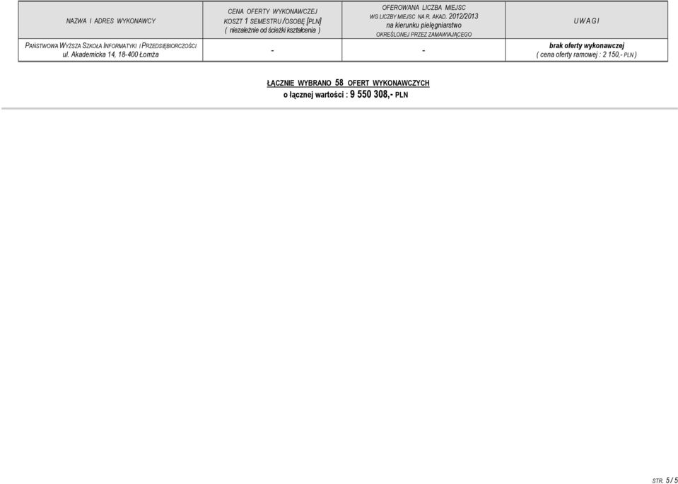 ( cena oferty ramowej : 2 150,- PLN ) ŁĄCZNIE WYBRANO 58