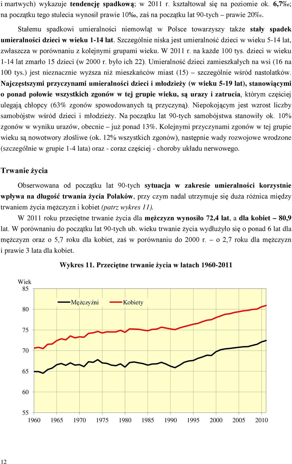 Szczególnie niska jest umieralność dzieci w wieku 5-14 lat, zwłaszcza w porównaniu z kolejnymi grupami wieku. W 2011 r. na każde 100 tys. dzieci w wieku 1-14 lat zmarło 15 dzieci (w 2000 r.