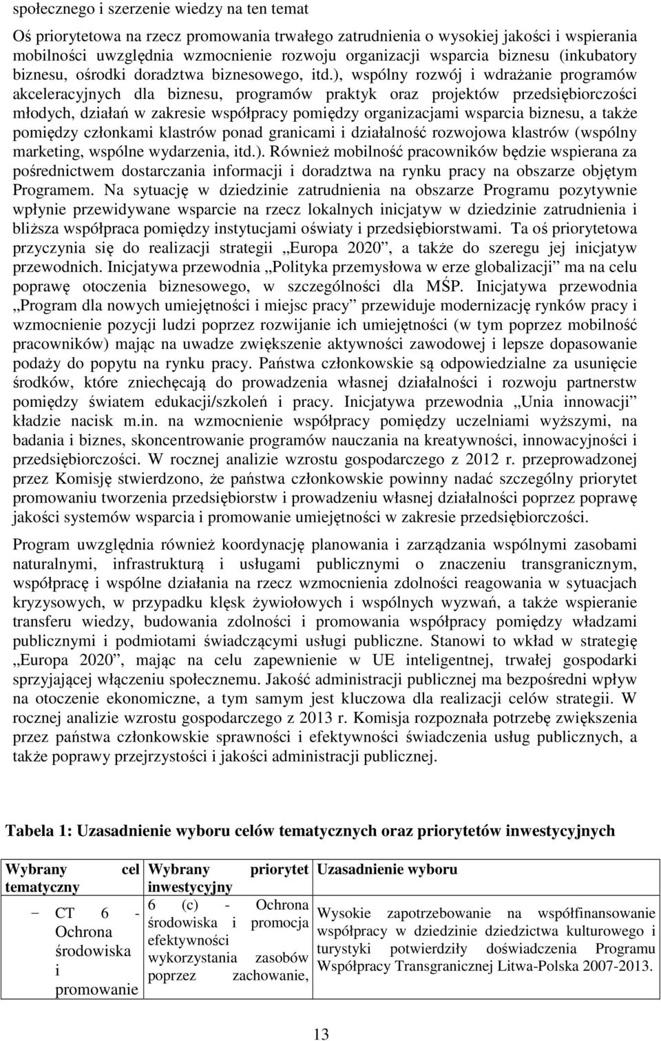 ), wspólny rozwój i wdrażanie programów akceleracyjnych dla biznesu, programów praktyk oraz projektów przedsiębiorczości młodych, działań w zakresie współpracy pomiędzy organizacjami wsparcia