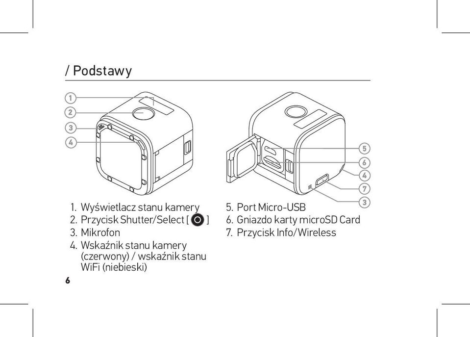 Wskaźnik stanu kamery (czerwony) / wskaźnik stanu WiFi
