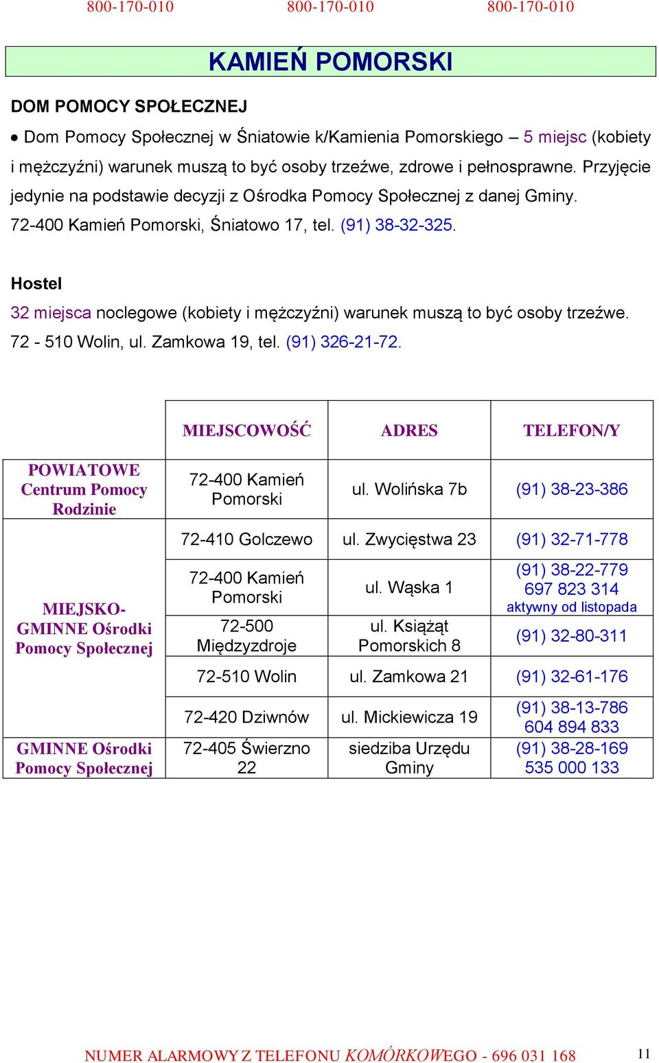 Hostel 32 miejsca noclegowe (kobiety i mężczyźni) warunek muszą to być osoby trzeźwe. 72-510 Wolin, ul. Zamkowa 19, tel. (91) 326-21-72. 72-400 Kamień Pomorski ul.