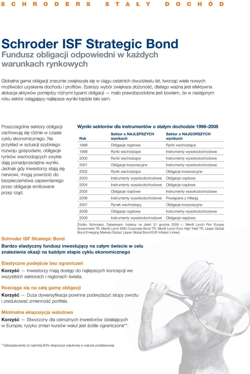 Szerszy wybór zwiększa złożoność, dlatego ważna jest efektywna alokacja aktywów pomiędzy różnymi typami obligacji mało prawdopodobne jest bowiem, że w następnym roku sektor osiągający najlepsze