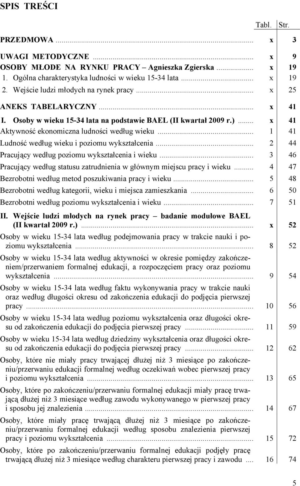 .. 1 41 Ludność według wieku i poziomu wykształcenia... 2 44 Pracujący według poziomu wykształcenia i wieku... 3 46 Pracujący według statusu zatrudnienia w głównym miejscu pracy i wieku.