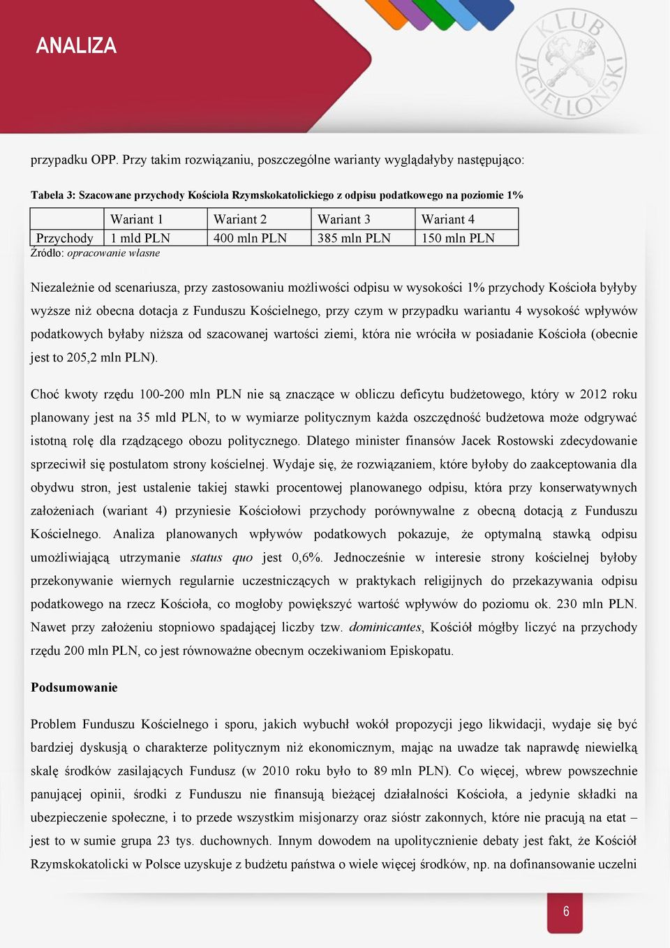 Wariant 4 Przychody 1 mld PLN 400 mln PLN 385 mln PLN 150 mln PLN Źródło: opracowanie własne Niezależnie od scenariusza, przy zastosowaniu możliwości odpisu w wysokości 1% przychody Kościoła byłyby