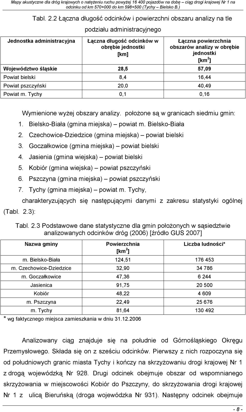 analizy w obrębie jednostki [km 2 ] Województwo śląskie 28,5 57,09 Powiat bielski 8,4 6,44 Powiat pszczyński 20,0 40,49 Powiat m. Tychy 0, 0,6 Wymienione wyŝej obszary analizy.