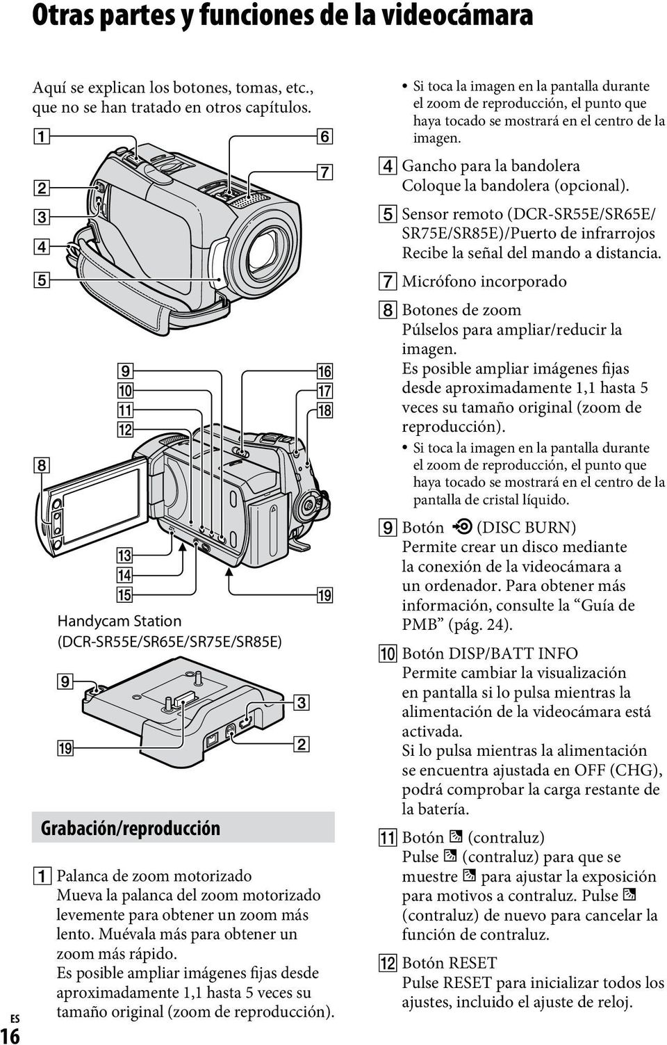 Muévala más para obtener un zoom más rápido. Es posible ampliar imágenes fijas desde aproximadamente 1,1 hasta 5 veces su tamaño original (zoom de reproducción).