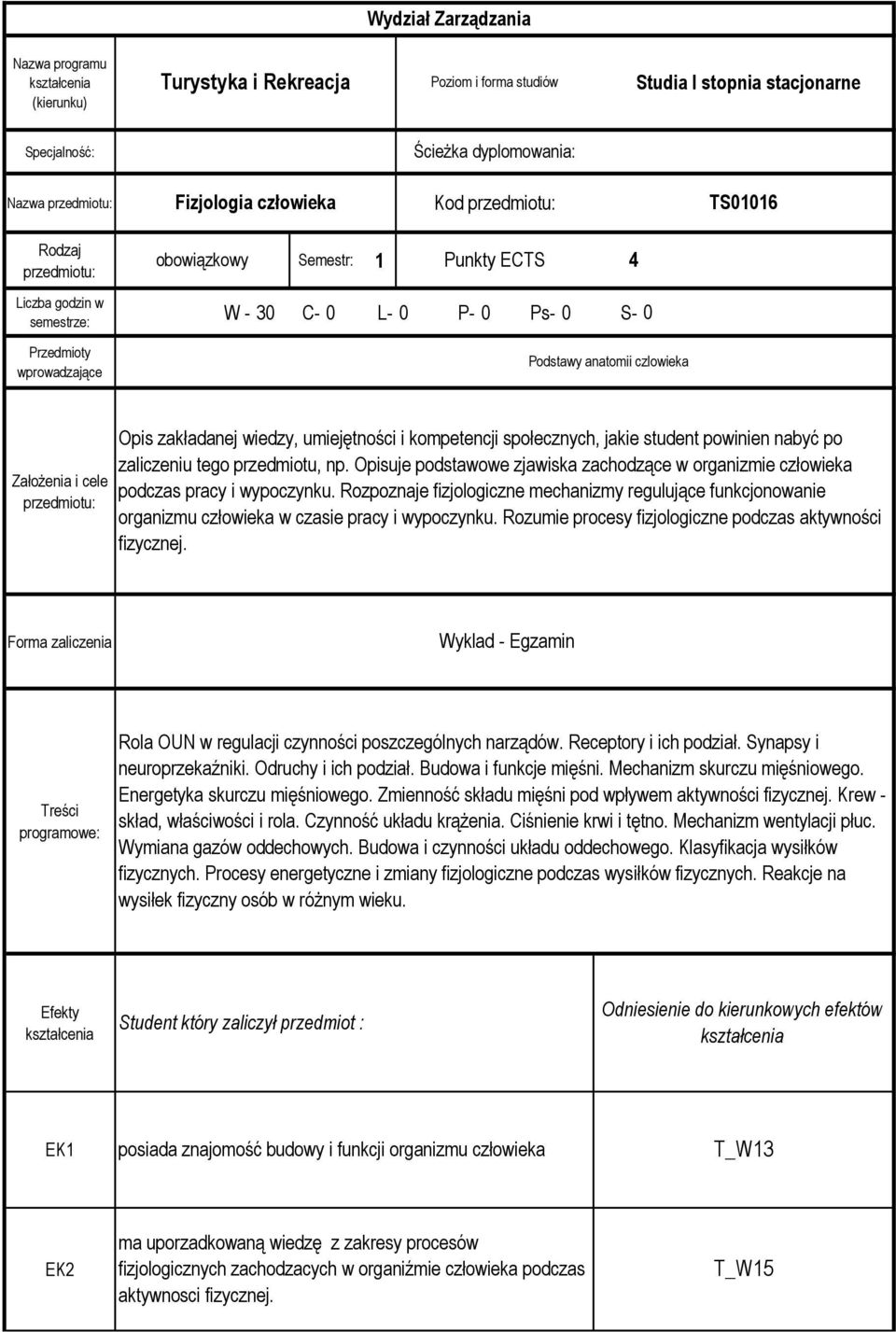 czlowieka Założenia i cele przedmiotu: Opis zakładanej wiedzy, umiejętności i kompetencji społecznych, jakie student powinien nabyć po zaliczeniu tego przedmiotu, np.