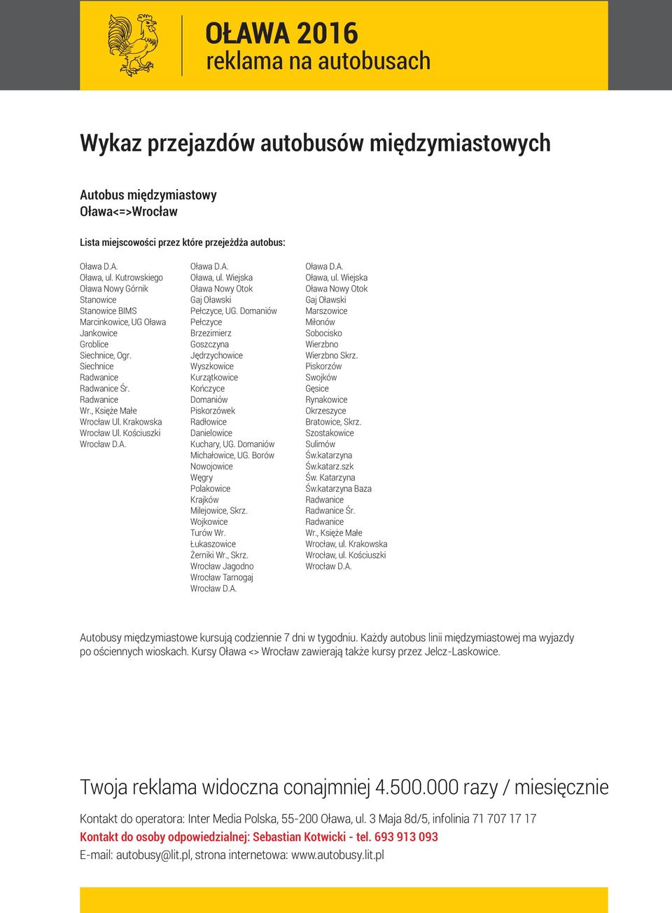 Krakowska Wroc³aw Ul. Koœciuszki O³awa D.A. O³awa, ul. Wiejska O³awa Nowy Otok Gaj O³awski Pe³czyce, UG.