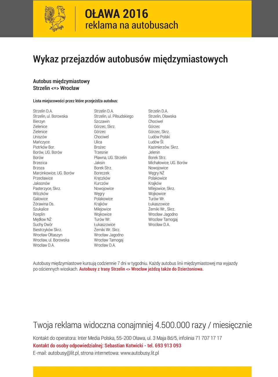 Szukalice Rzeplin Mêd³ow N Suchy Dwór Biestrzyków Skrz. Wroc³aw O³taszyn Wroc³aw, ul. Borowska Strzelin D.A. Strzelin, ul. Pi³sudskiego Szczawin Górzec, Skrz.