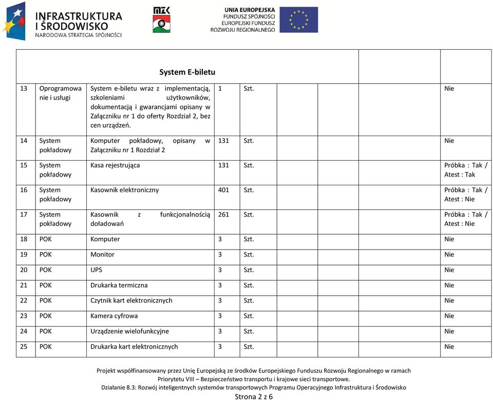 Komputer, opisany w Załączniku nr 1 Rozdział 2 1 131 15 System 16 System Kasa rejestrująca 131 Próbka : Tak / Atest : Tak Kasownik elektroniczny 401 Próbka : Tak /