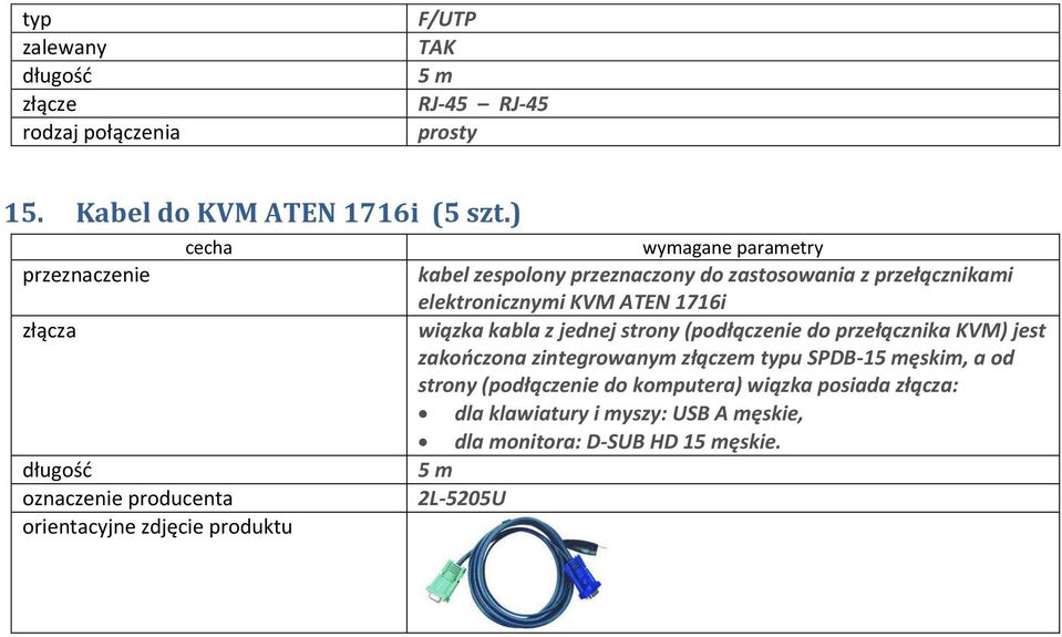 przełącznikami elektronicznymi KVM ATEN 1716i wiązka kabla z jednej strony (podłączenie do przełącznika KVM)