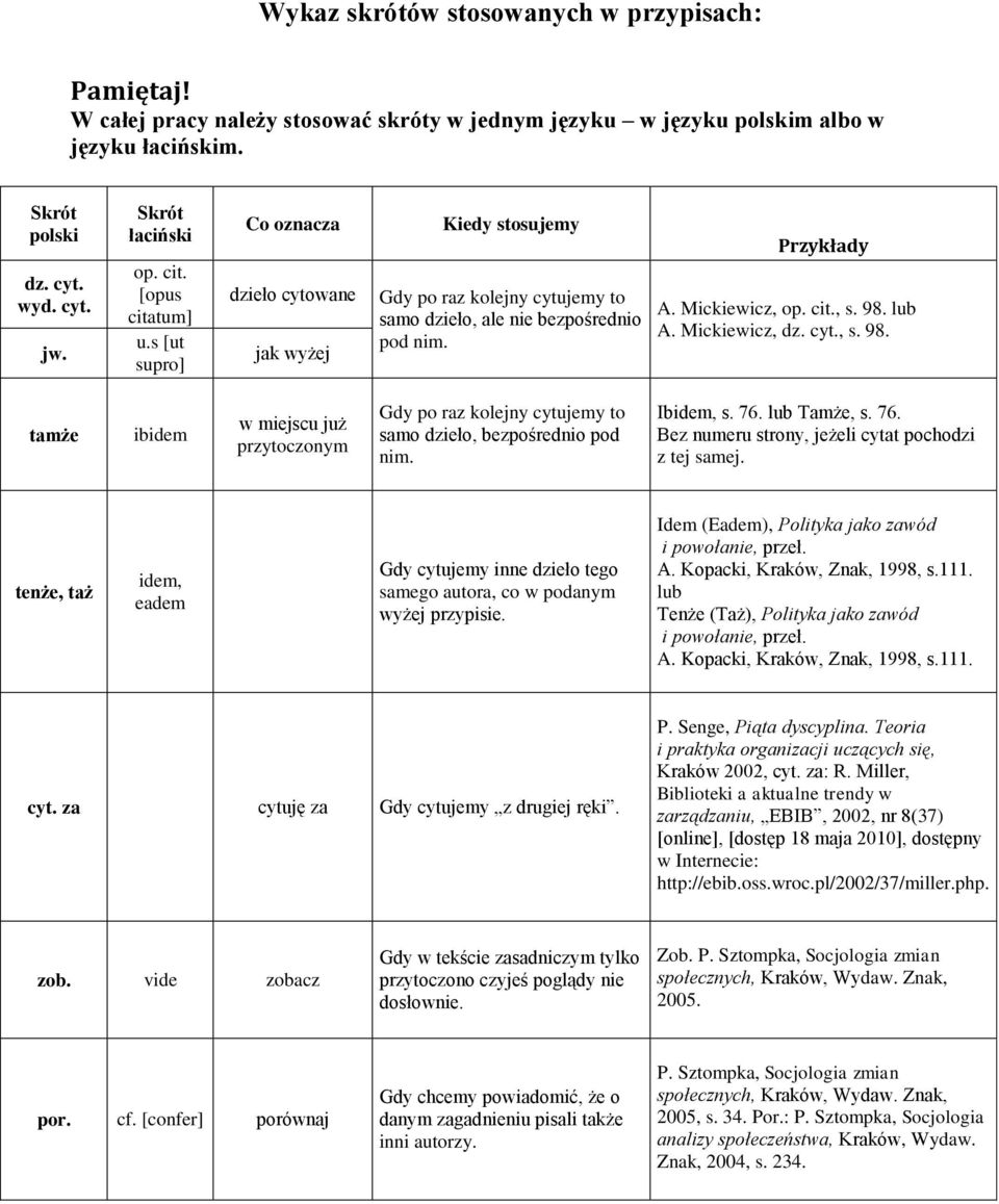 98. lub A. Mickiewicz, dz. cyt., s. 98. tamże ibidem w miejscu już przytoczonym Gdy po raz kolejny cytujemy to samo dzieło, bezpośrednio pod nim. Ibidem, s. 76.