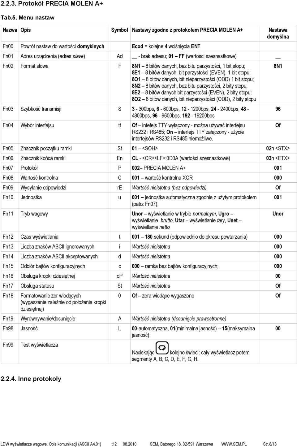 slave) Ad - brak adresu; 01 FF (wartości szesnastkowe) Fn02 Format słowa F 8N1 8 bitów danych, bez bitu parzystości, 1 bit stopu; 8E1 8 bitów danych, bit parzystości (EVEN), 1 bit stopu; 8O1 8 bitów