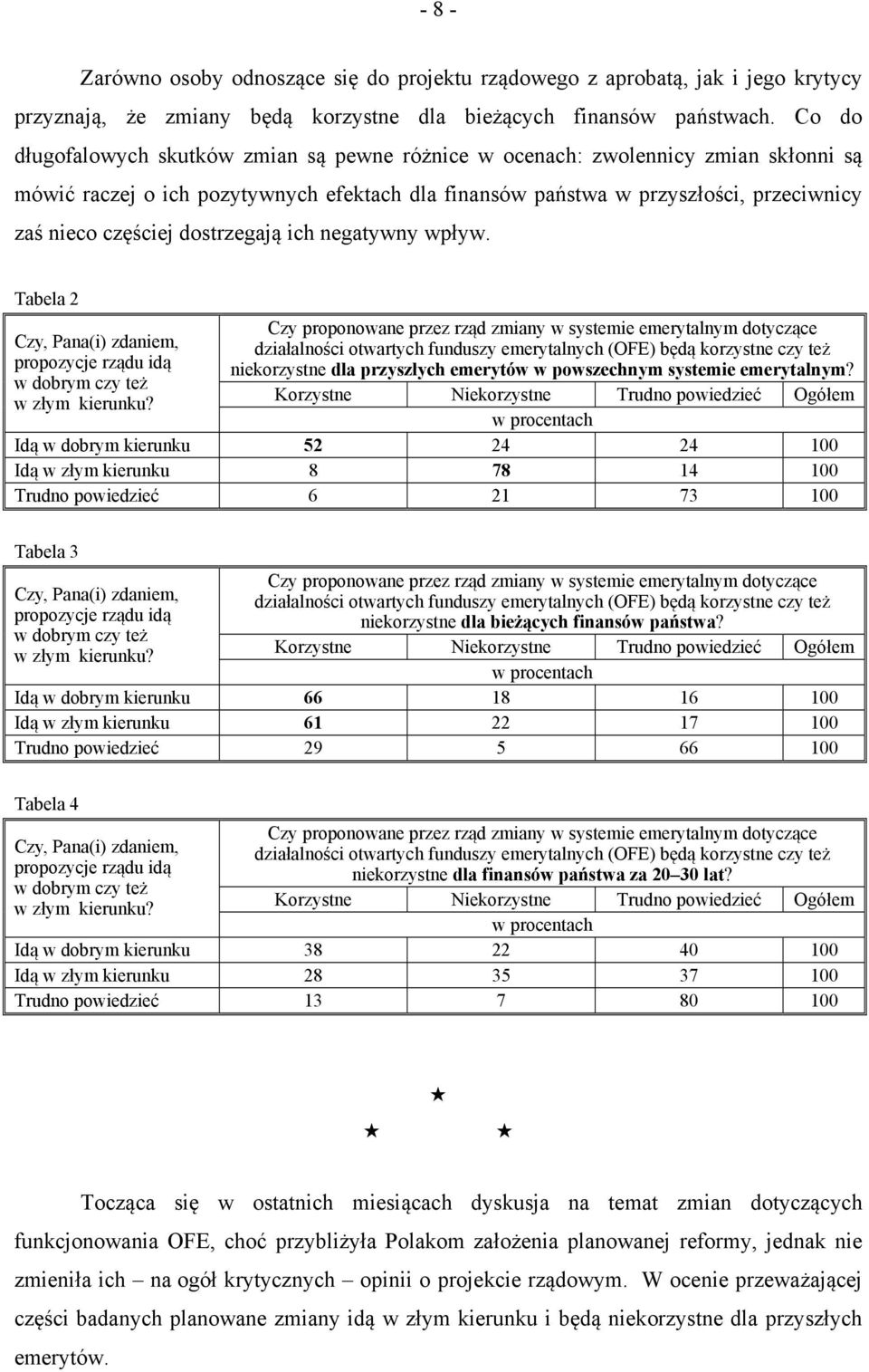 dostrzegają ich negatywny wpływ. Tabela 2 Czy, Pana(i) zdaniem, propozycje rządu idą w dobrym czy też w złym kierunku?