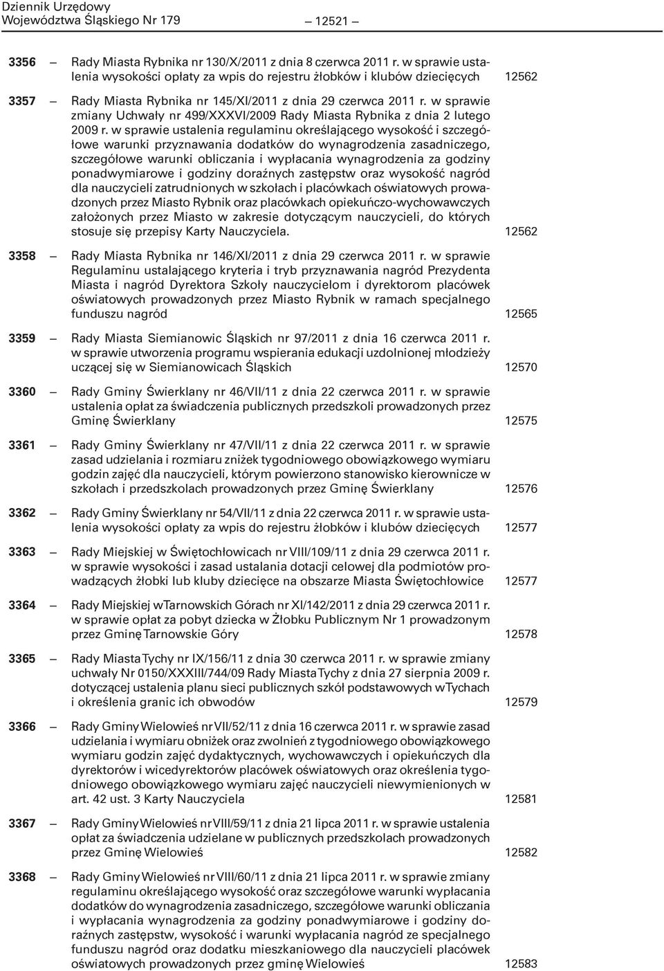 w sprawie zmiany Uchwały nr 499/XXXVI/2009 Rady Miasta Rybnika z dnia 2 lutego 2009 r.