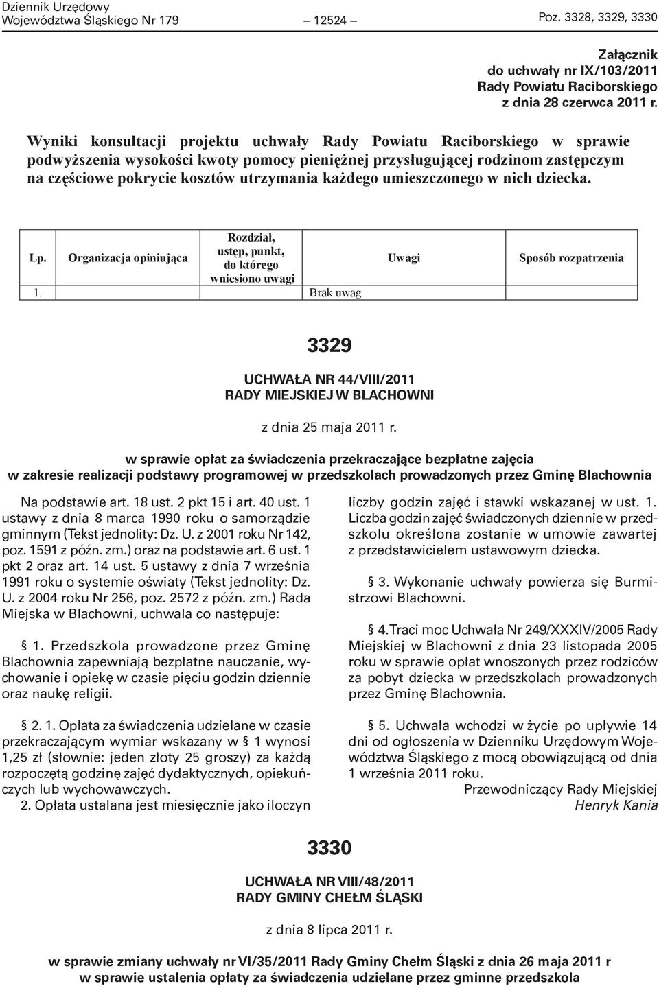 Wyniki konsultacji projektu uchwały Rady Powiatu Raciborskiego w sprawie podwy szenia wysoko ci kwoty pomocy pieni nej przysługuj cej rodzinom zast pczym na cz ciowe pokrycie kosztów utrzymania ka