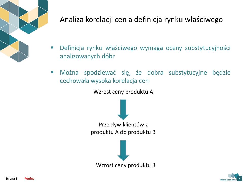 dobra substytucyjne będzie cechowała wysoka korelacja cen Wzrost ceny
