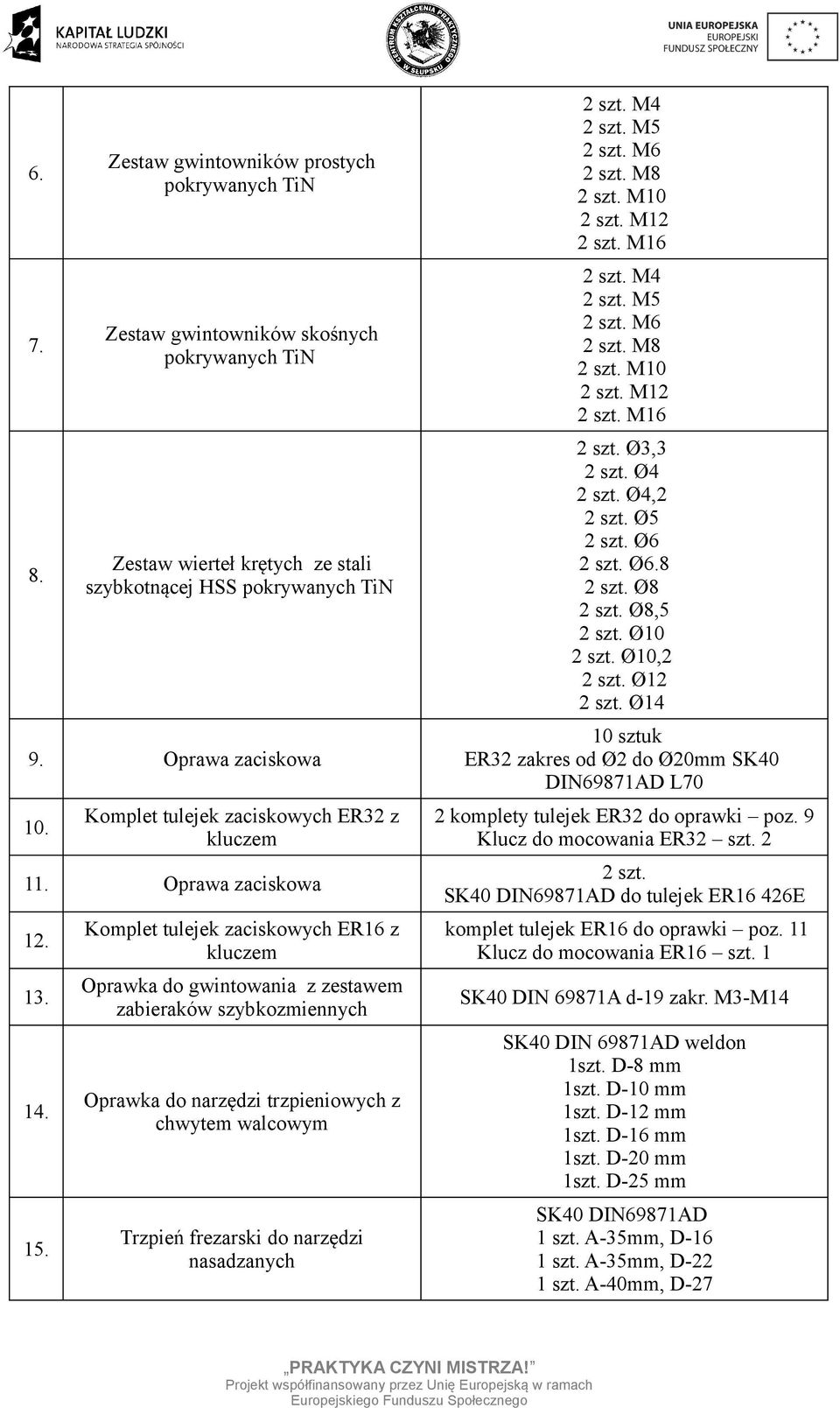 Kmplet tulejek zaciskwych ER16 z kluczem Oprawka d gwintwania z zestawem zabieraków szybkzmiennych Oprawka d narzędzi trzpieniwych z chwytem walcwym Trzpień frezarski d narzędzi nasadzanych 2 szt.