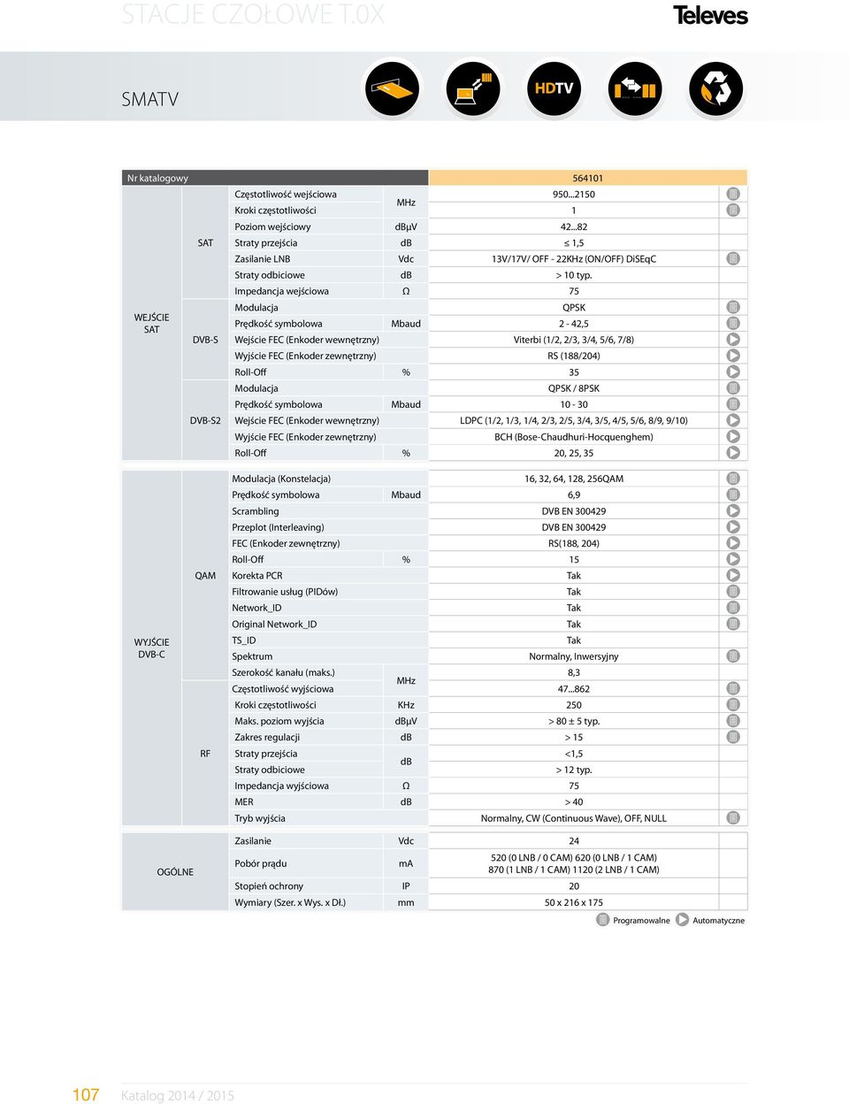 Impedancja wejściowa Ω 75 Modulacja QPSK Prędkość symbolowa Mbaud 2-42,5 Wejście FEC (Enkoder wewnętrzny) Viterbi (1/2, 2/3, 3/4, 5/6, 7/8) Wyjście FEC (Enkoder zewnętrzny) RS (188/204) Roll-Off % 35