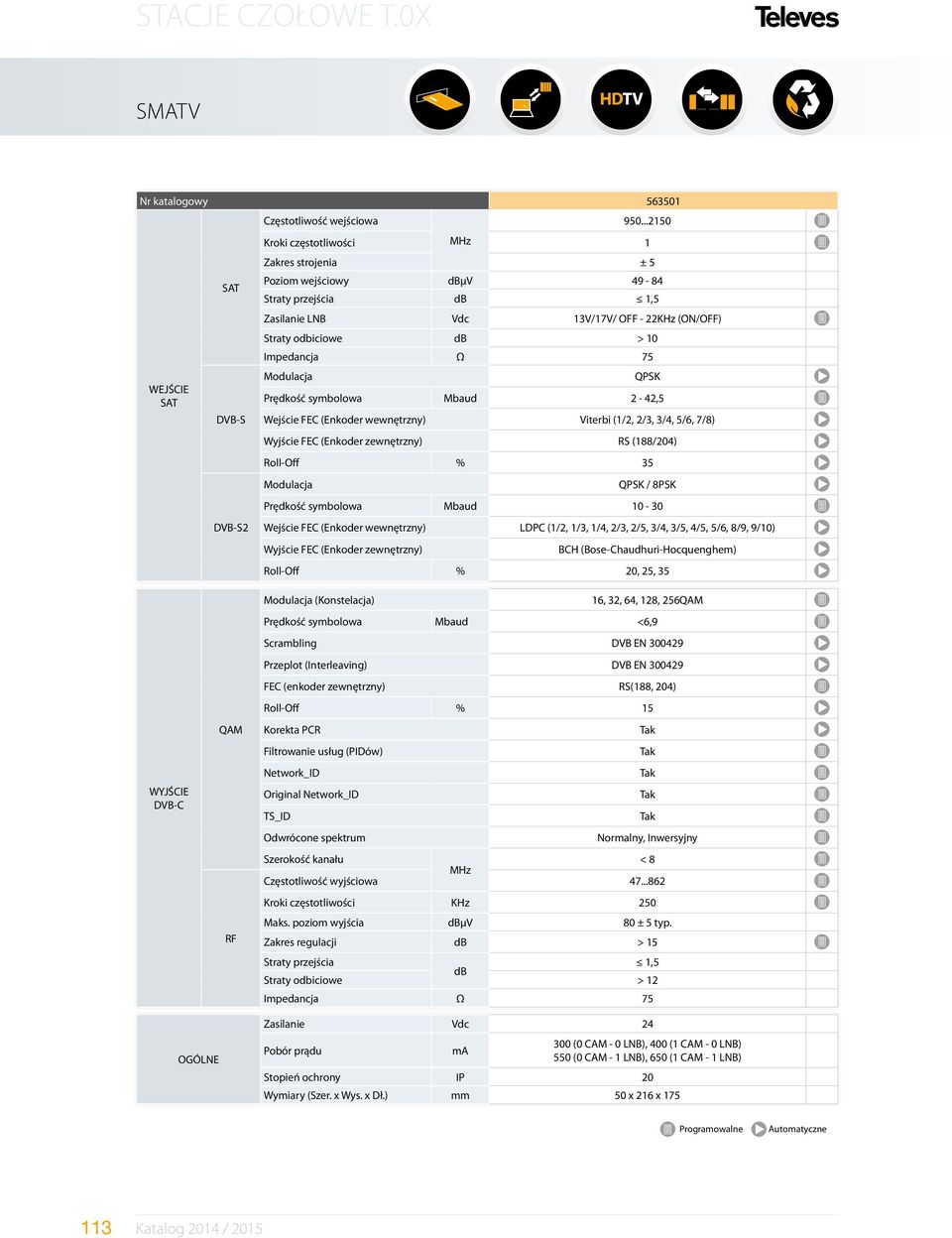 Modulacja QPSK Prędkość symbolowa Mbaud 2-42,5 Wejście FEC (Enkoder wewnętrzny) Viterbi (1/2, 2/3, 3/4, 5/6, 7/8) Wyjście FEC (Enkoder zewnętrzny) RS (188/204) Roll-Off % 35 Modulacja QPSK / 8PSK